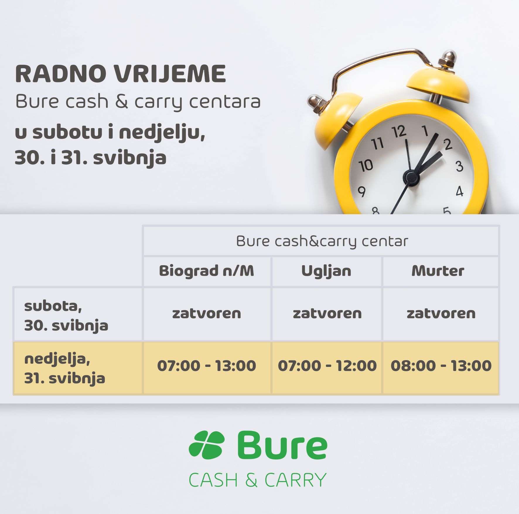 Radno vrijeme Bure cash & carry centara u subotu i nedjelju, 30. i 31. svibnja